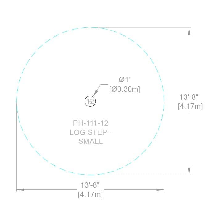 Log Chips