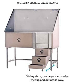 Dog Wash Stations