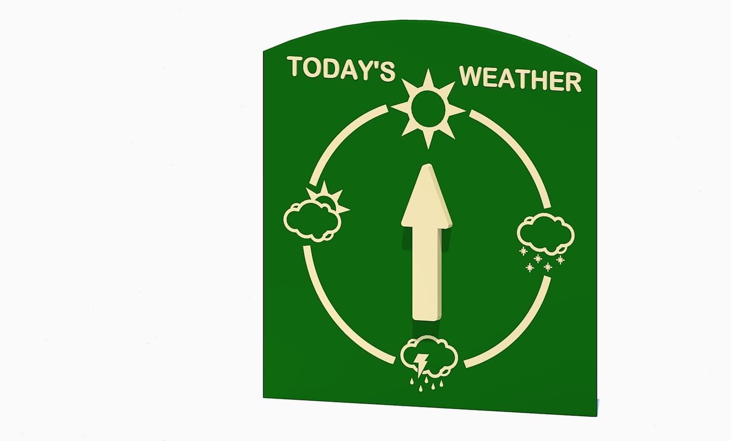 Weather Dial Panel