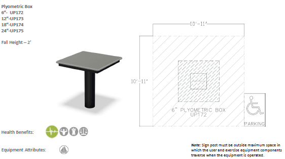 Plyometric Box Station