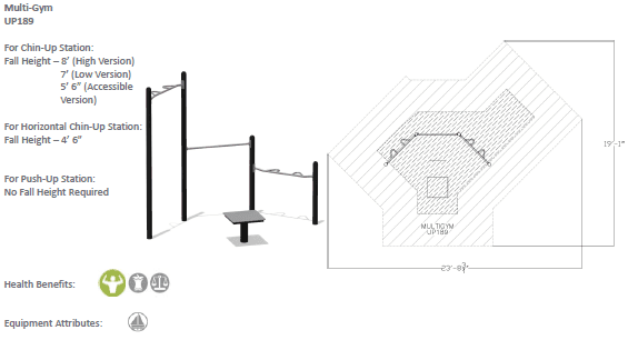 MultiGym