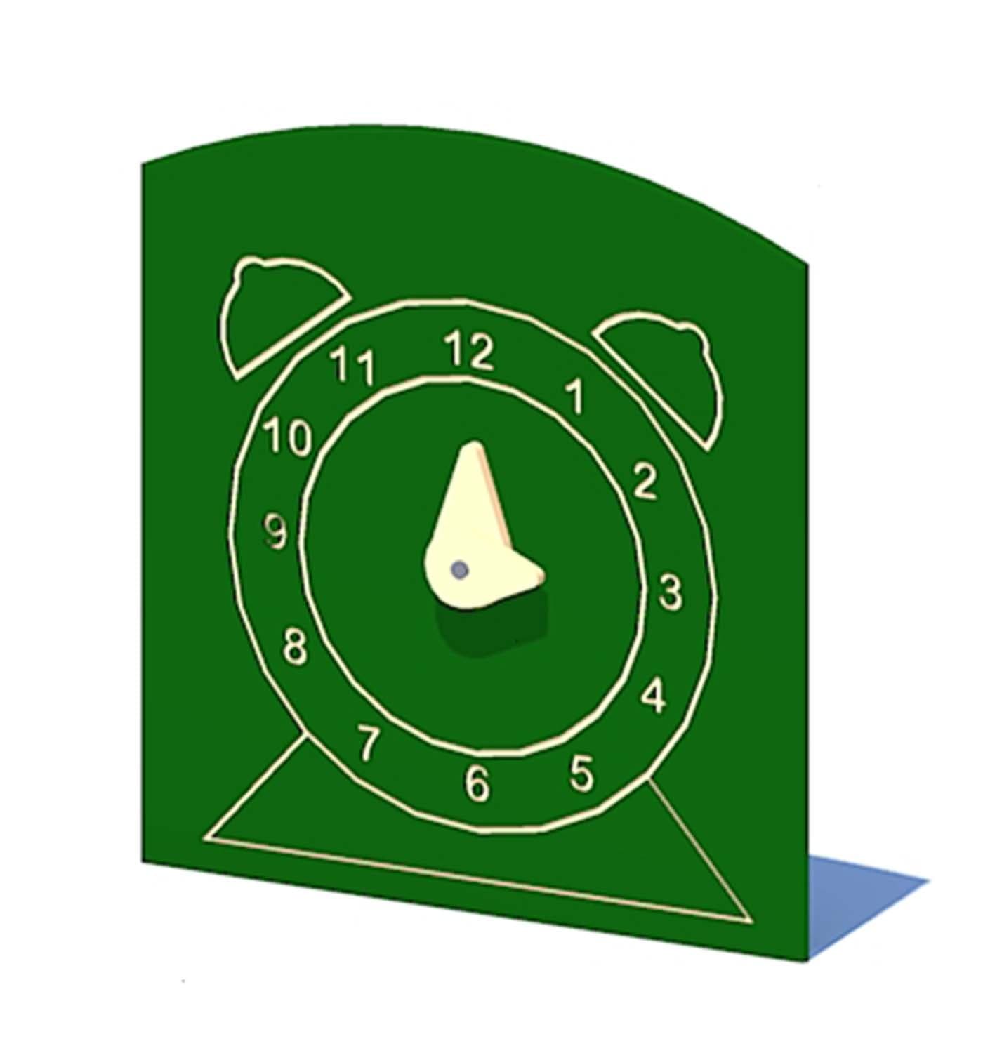 Clock Activity Panel