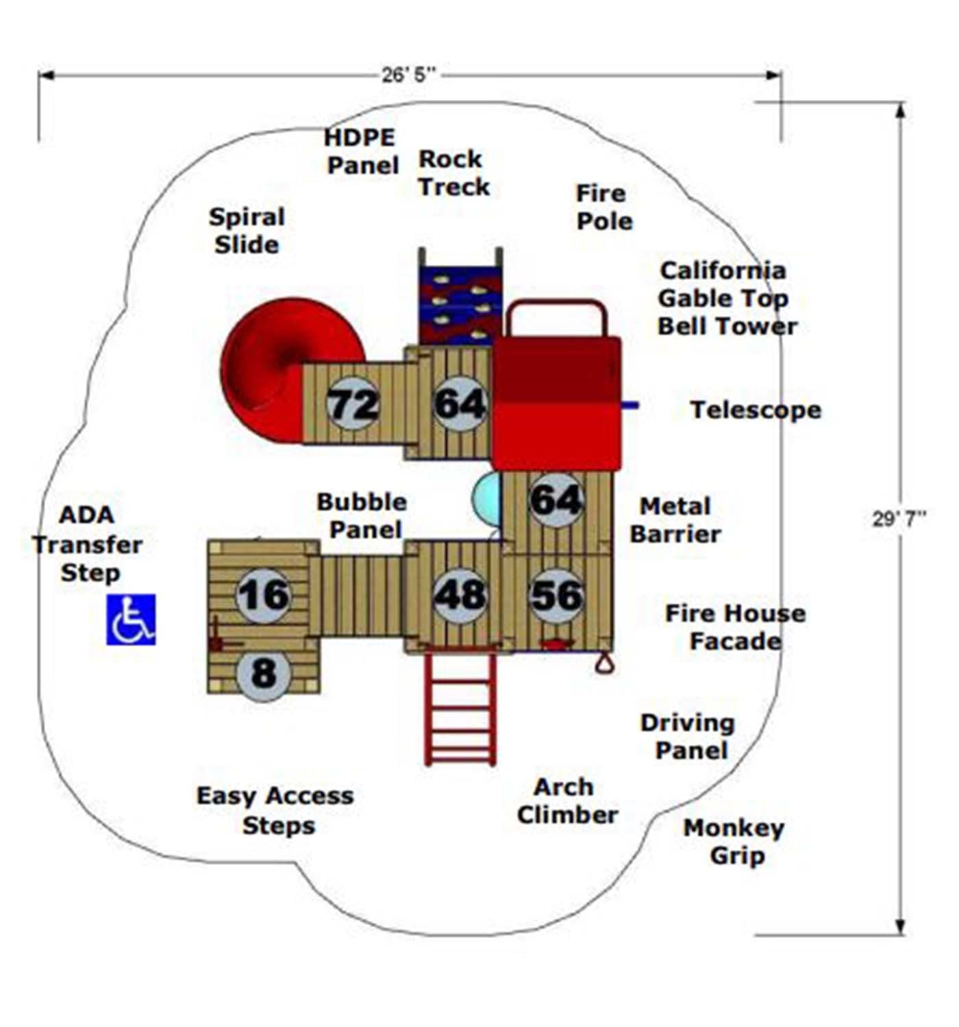 Fire Station System