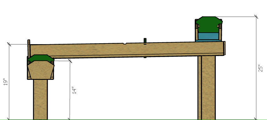 Triple Water Trough