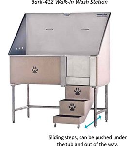 Dog Wash Stations
