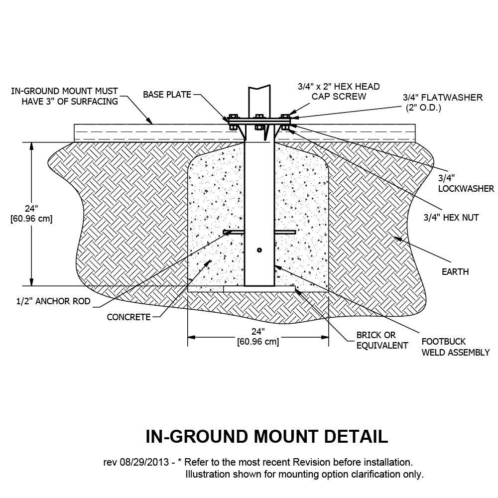 Compact Course - Image 2