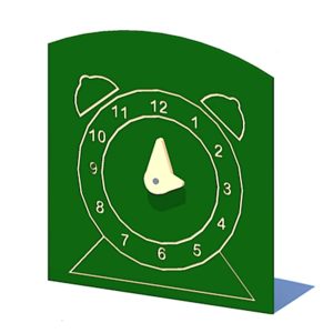 Clock Activity Panel