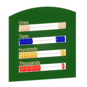 Abacus Activity Panel